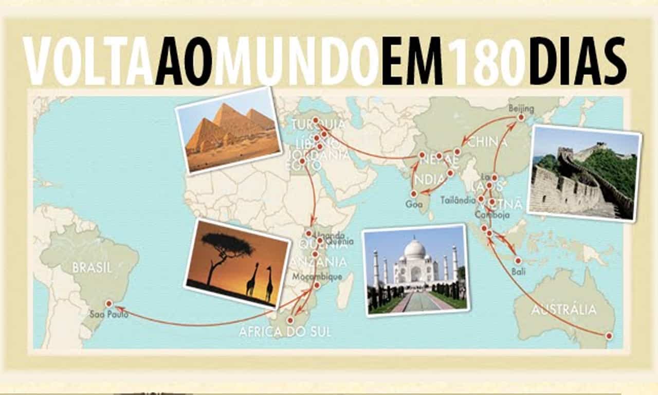livro sobre viagem de volta ao mundo