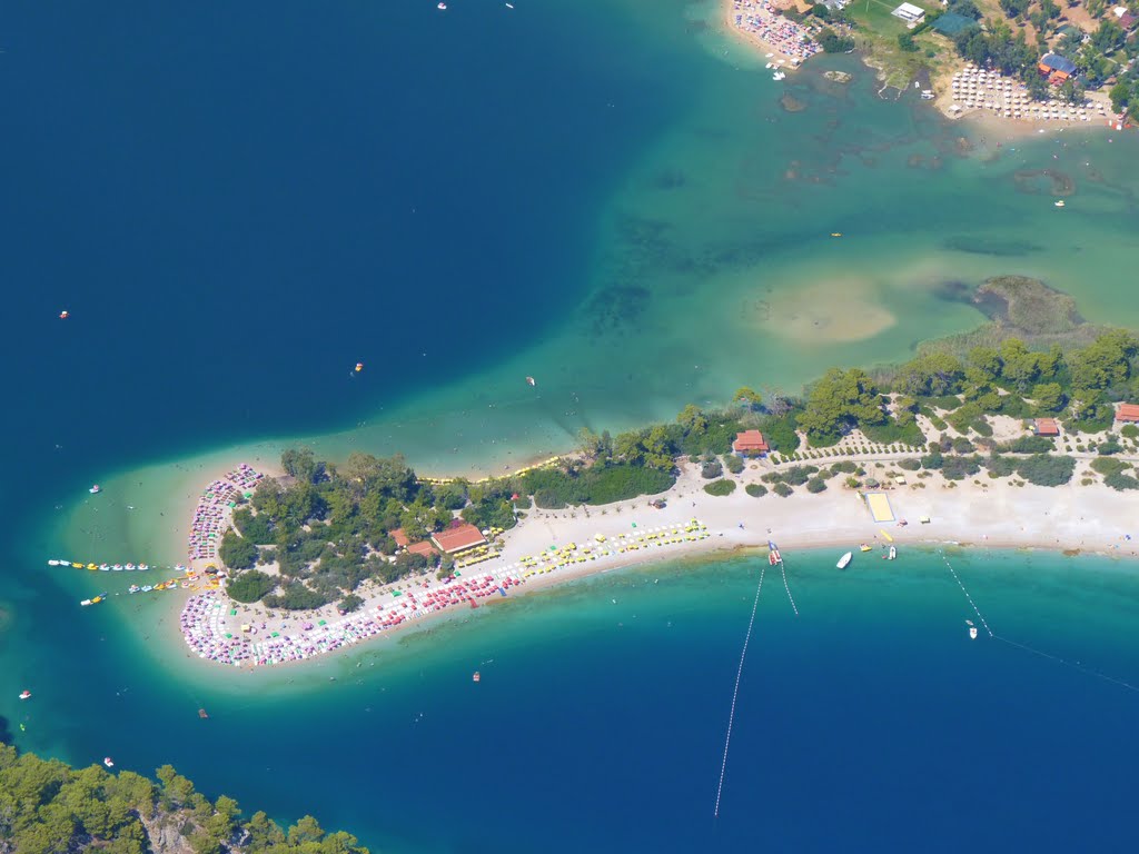 Praias mais bonitas da Europa