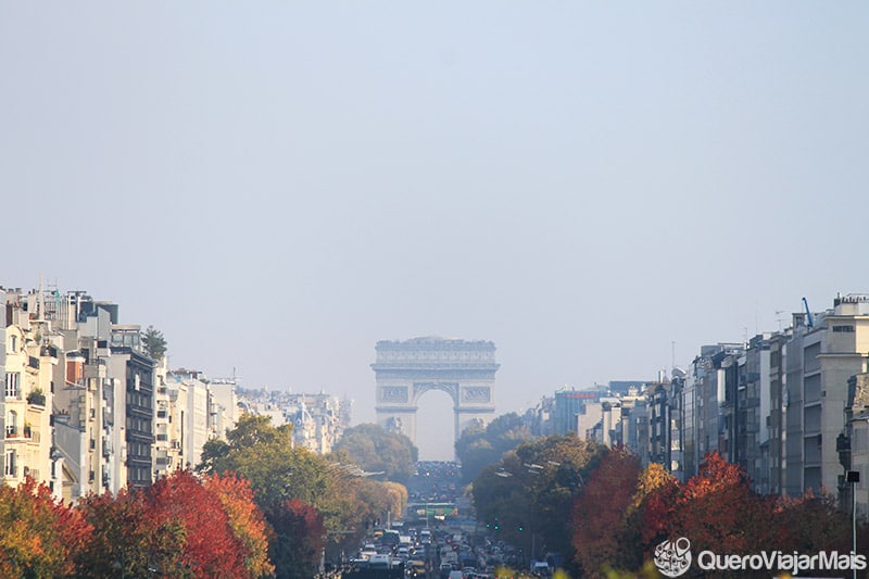 Lugares mais visitados de Paris