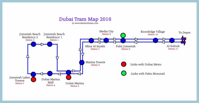 Tram em Dubai