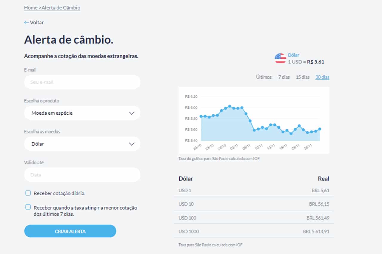 taxas de câmbio qual o melhor câmbio