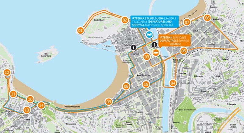 Mapa do ônibus turístico de San Sebastián