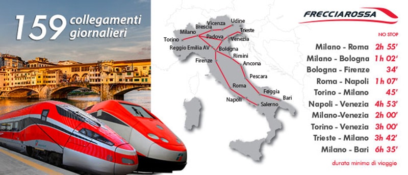 Trem de Roma para Florença
