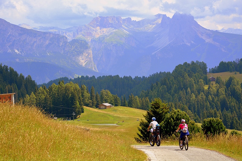 Quanto custa uma viagem de bike pela Europa