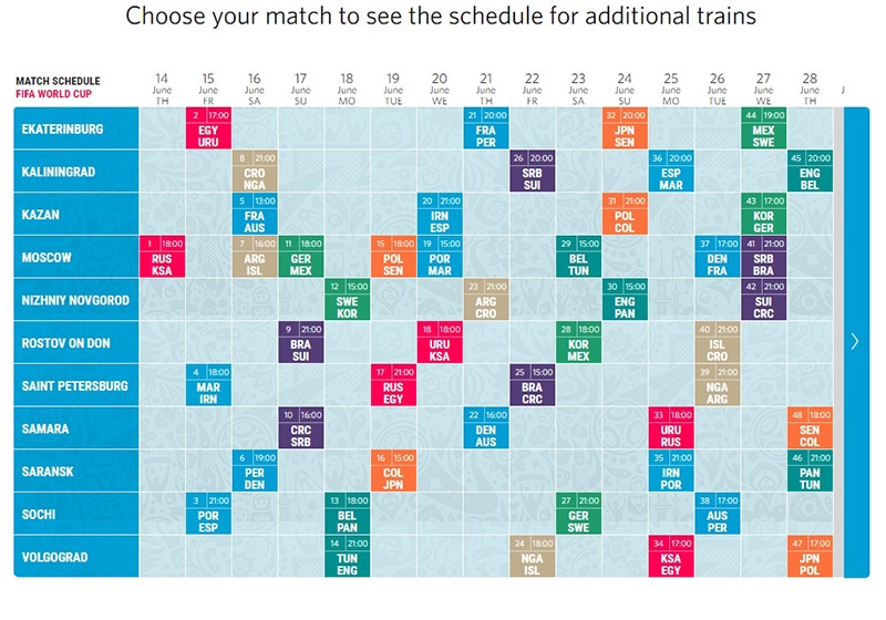 Ir de trem para os jogos da Copa 2018