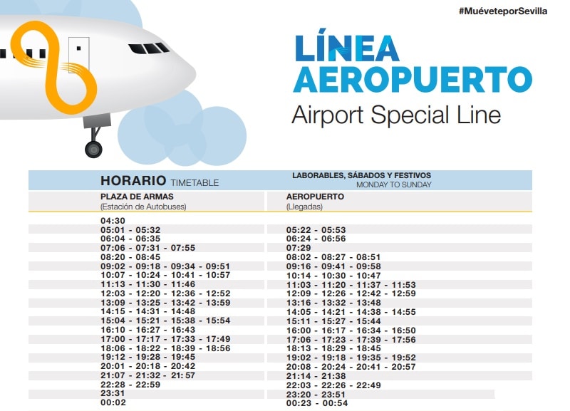 Como ir aeroporto de Sevilha para o centro