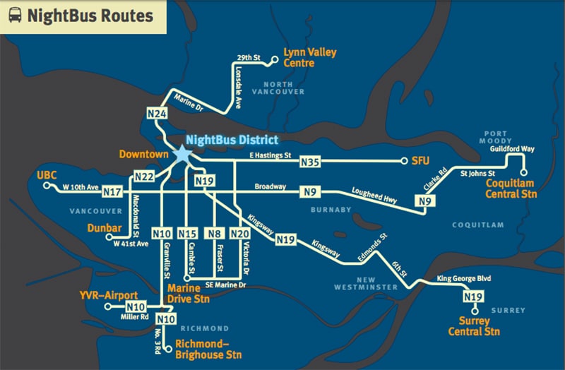 Andar de ônibus em Vancouver