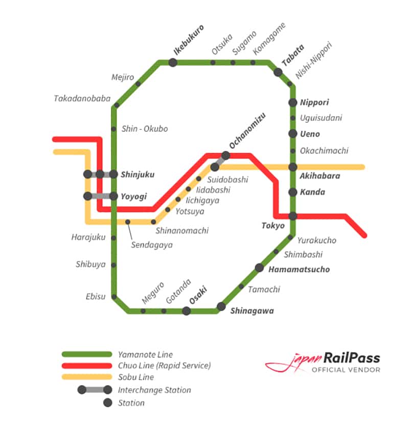 Mapa do transporte público de Tokyo 