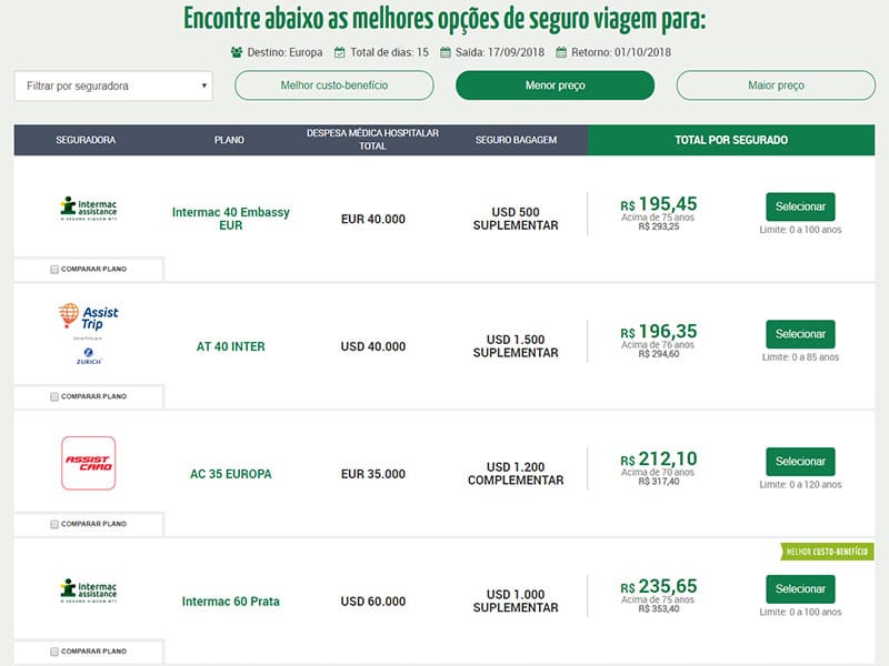 Onde pesquisar preços de seguro viagem para Portugal? Dicas sobre seguro viagem para Portugal