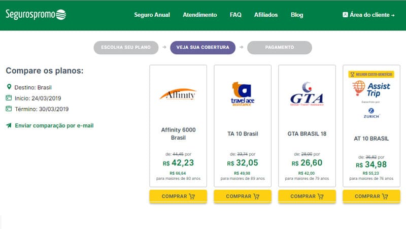 Preços de seguro viagem para o Brasil? Brasileiro precisa de seguro viagem para o brasil
