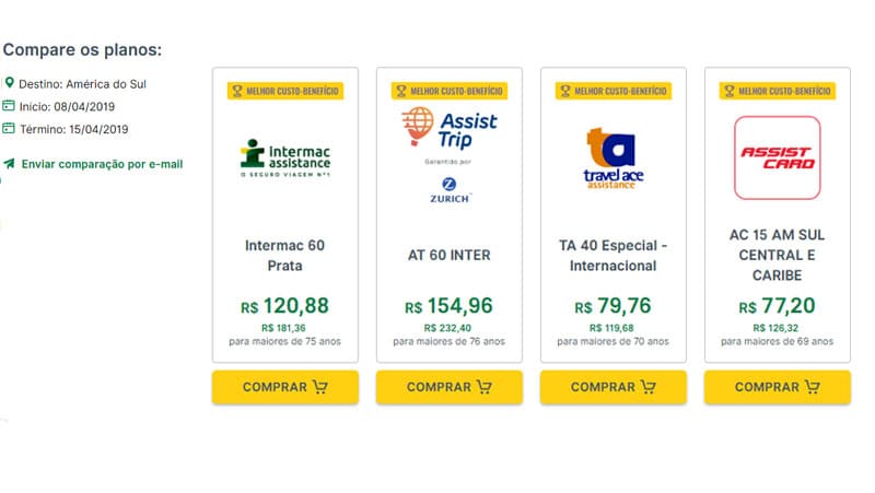 Preço do seguro viagem para América do Sul? Tudo sobre seguro viagem para América do Sul
