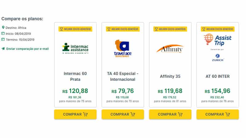 Quanto custa seguro viagem para África? Dicas para compra de seguro viagem para África