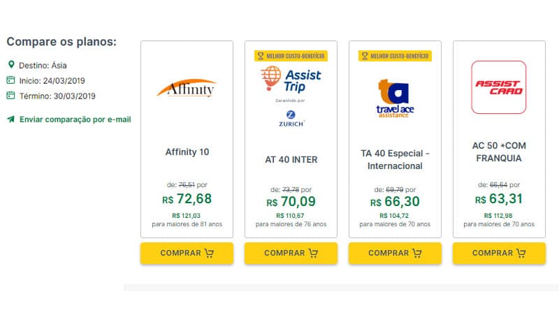 Quanto custa seguro viagem para Ásia? Precos de seguro viagem para Ásia