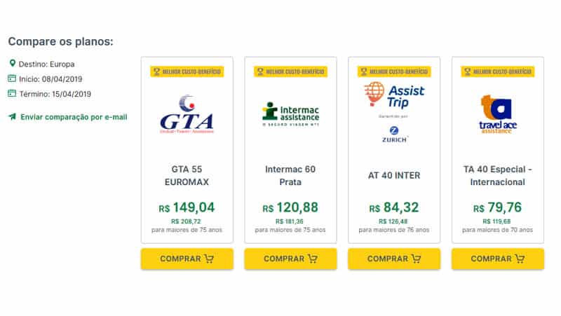 Quanto custa o seguro viagem para crianças? Tudo sobre seguro viagem infantil