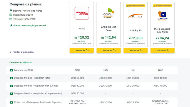 Preço de seguro viagem para esportes na América do Norte? Precisa de seguro viagem para esportes nos Estados Unidos