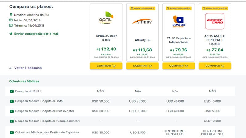 Preço do seguro viagem para esportes na América do Sul? Seguro viagem para esportes na America do Sul