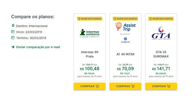 Quanto custa seguro viagem para gestante? Seguro viagem para gestante.