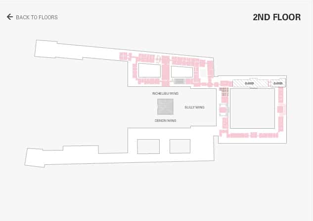 Mapa interativo do Museu do Louvre