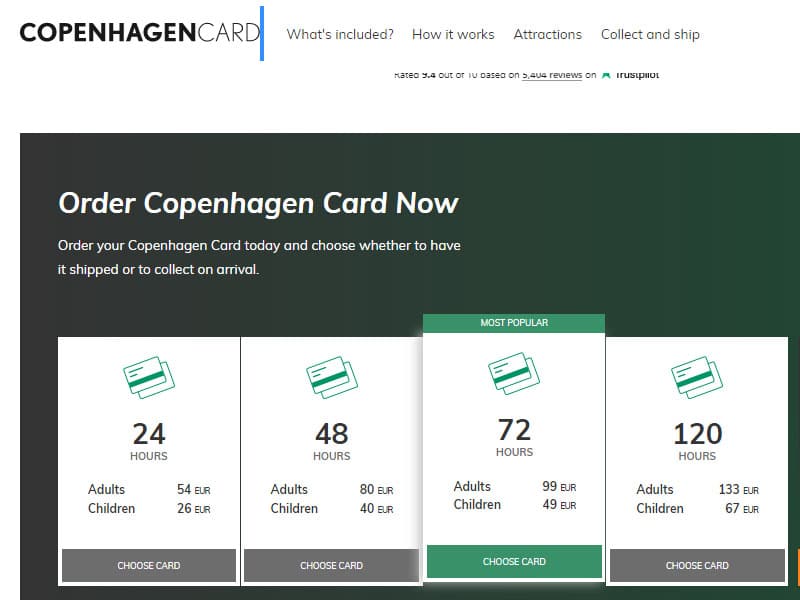 Cartão para transporte público em Copenhague
