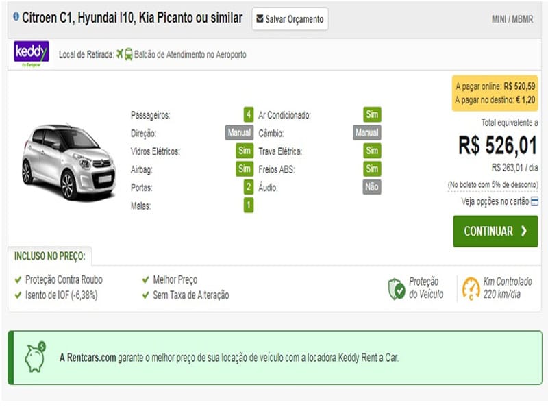 Quanto custa alugar um carro na França? Viagem de carro pela França