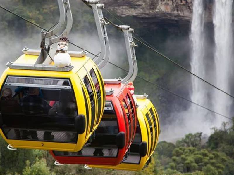 O que fazer no Rio Grande do Sul