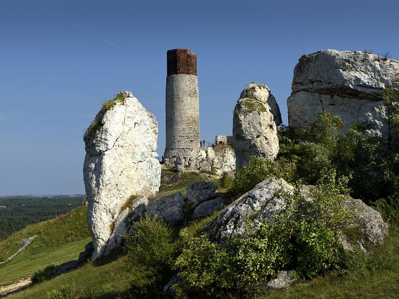 Maiores cidades da Polonia