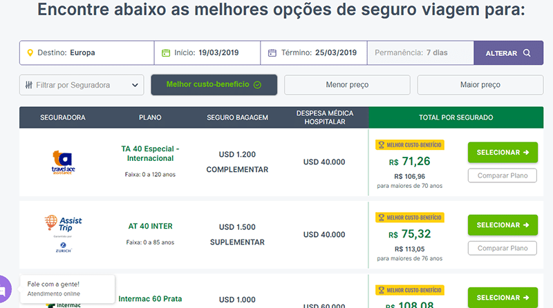Quanto custa seguro viagem para Espanha? seguro viagem internacional