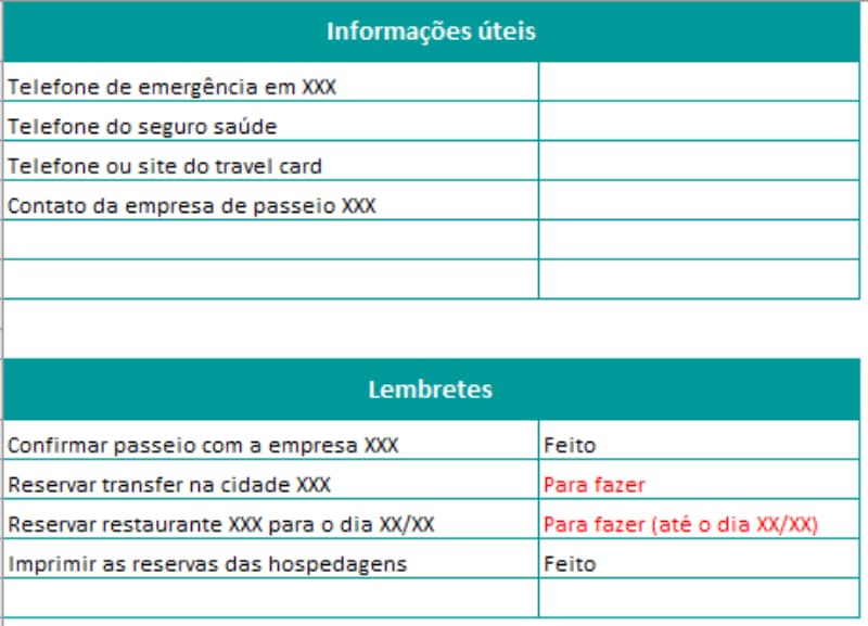 Organizar um roteiro de viagem