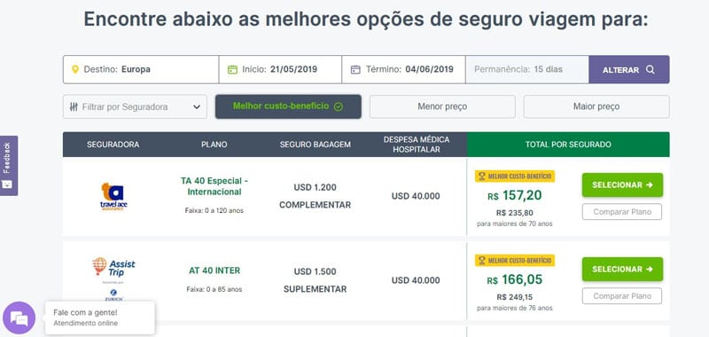 Importância do seguro viagem Comparativo de preços para seguro viagem