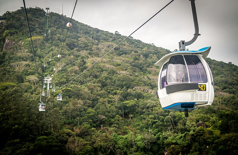 Melhores regiões de Balneário Camboriú