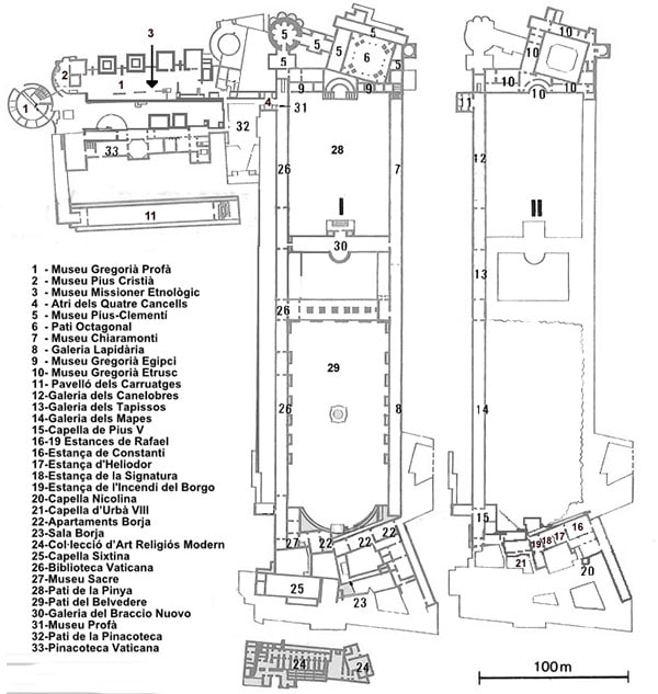 Mapa dos museus do Vaticano