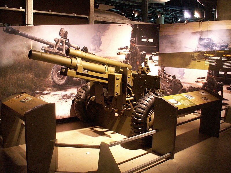 Canadian War Museum