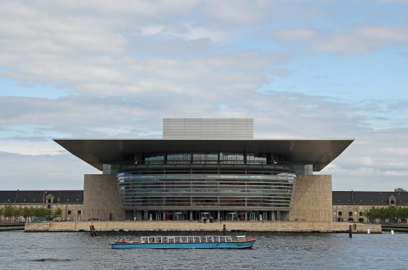 Dicas de roteiro em Copenhagen Dinamarca