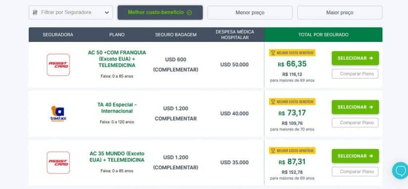 Como economizar na Coreia seguro viagem barato