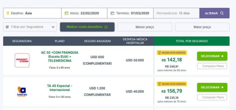 Viajar para Coreia melhor cobertura de seguro viagem
