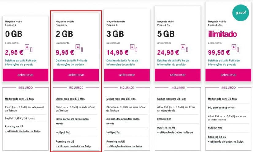 Pacotes de dados Telekom Operadoras de telefone Alemanha