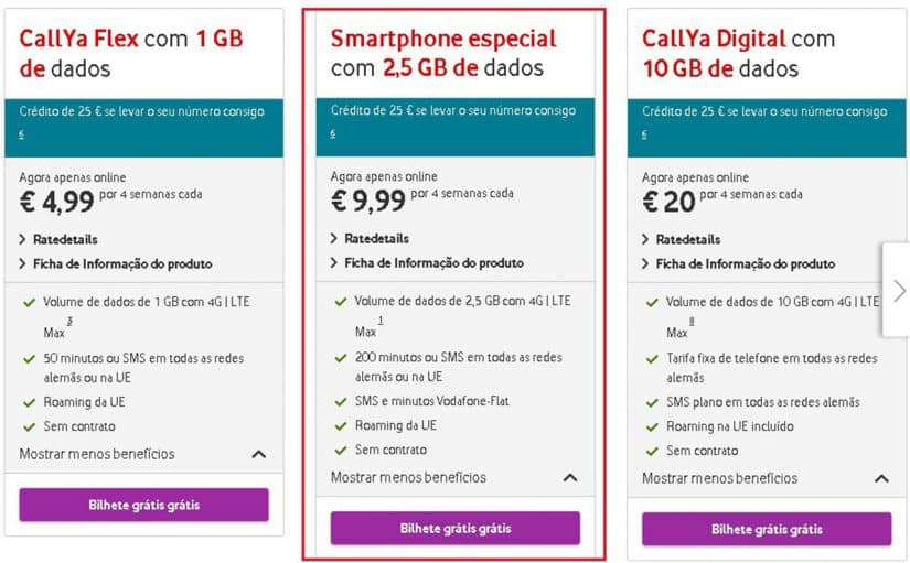 Planos de Internet Vodafone Operadora de telefone Europa