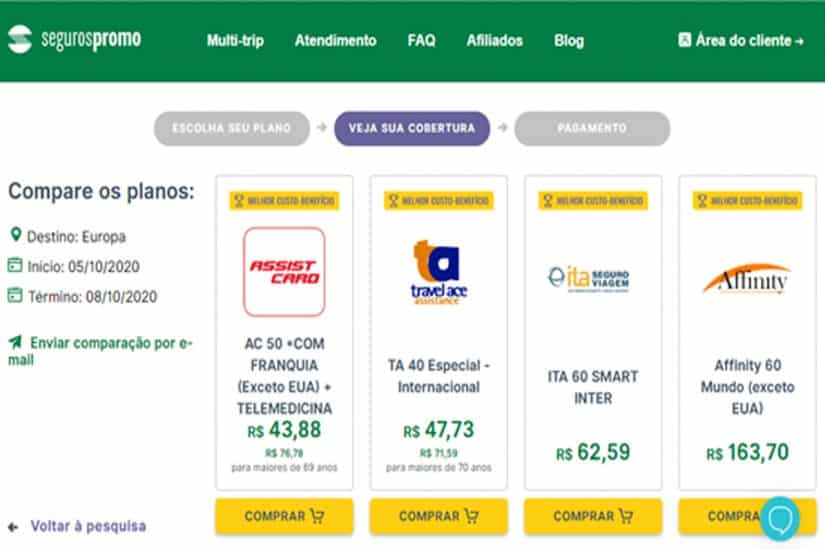 quanto custa viajar para Granada seguro viagem