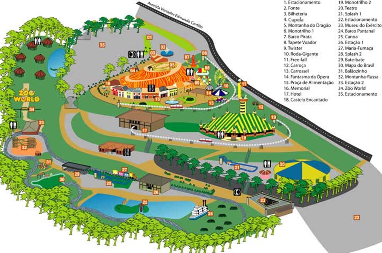Principais pontos turísticos de Poços de Caldas poços de caldas parque walter world