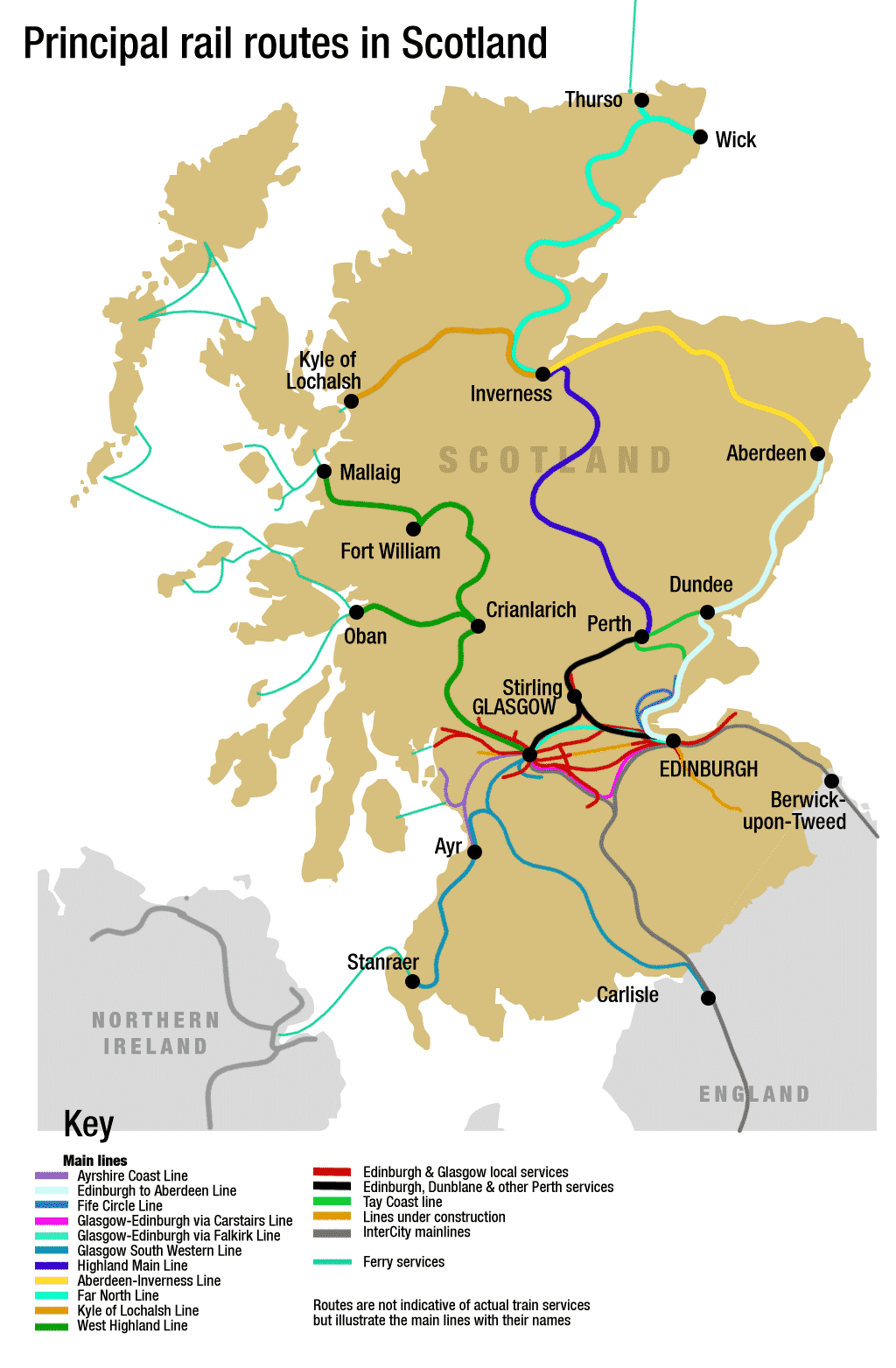 turismo na escocia