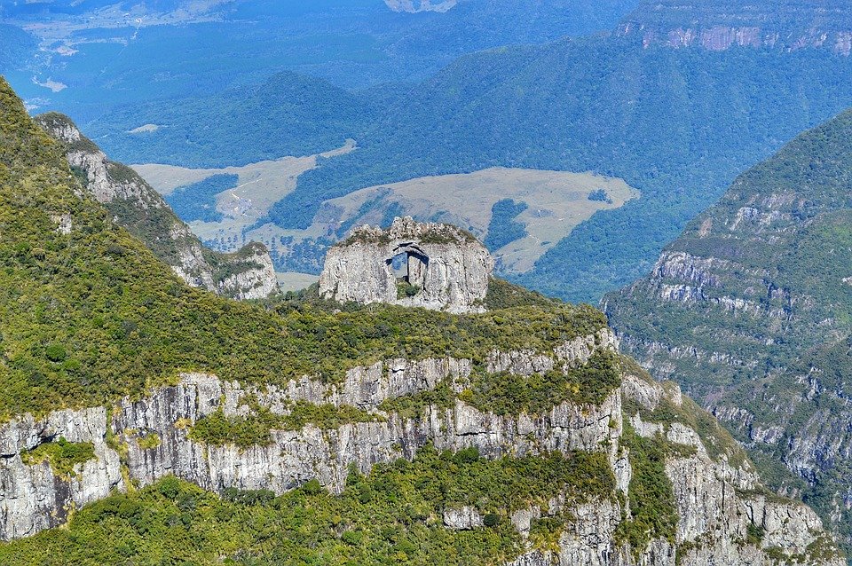 Cidades de SC