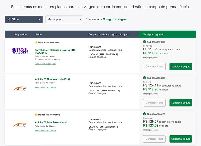 Quanto custa o seguro viagem para a Etiópia