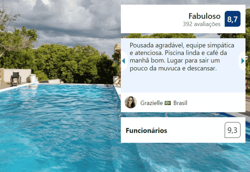 SITIO AGUAS LINDAS - Hostel Reviews (Patrimonio, Brazil)