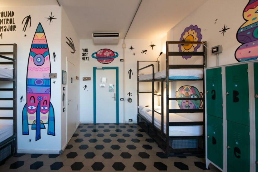 Hostels em Milão