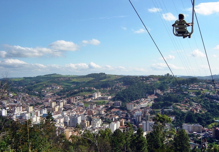 Roteiro de Viagem