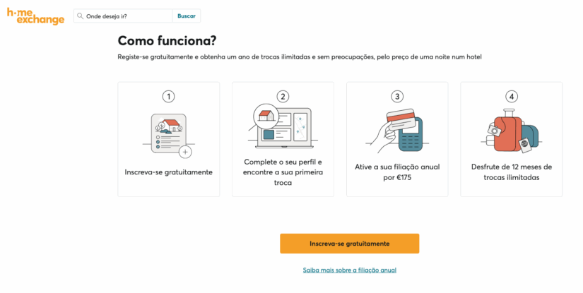 Página mostrando como funciona a Home Exchange, com as etapas para cadastro e uso da plataforma.